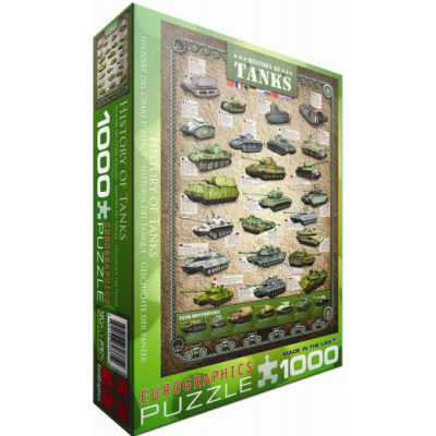 EUROGRAPHICS Puzzle Historie tanků 1000 dílků